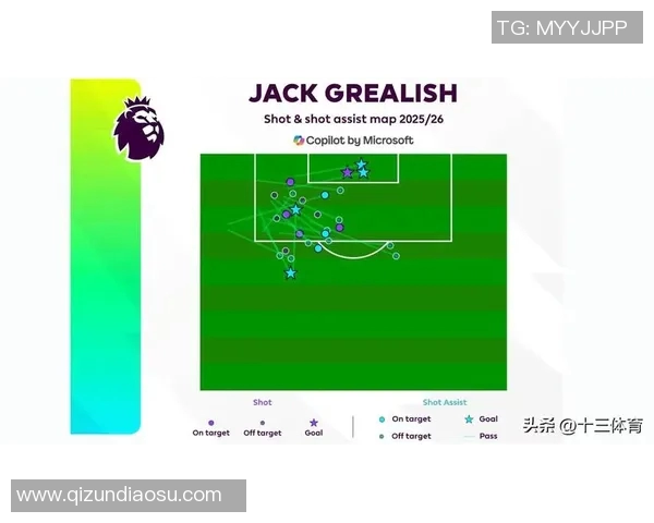 英超联赛重燃激烈战火，利物浦主场大胜曼联，穆里尼奥坦言比赛失利需全队反思